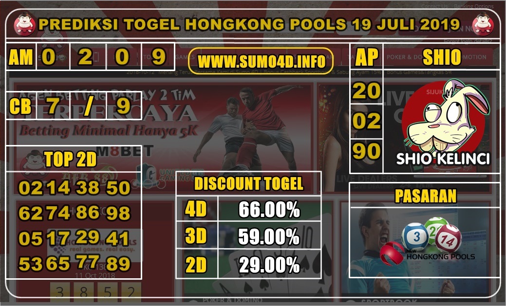 PREDIKSI TOGEL HONGKONG POOLS 19 JULI 2019