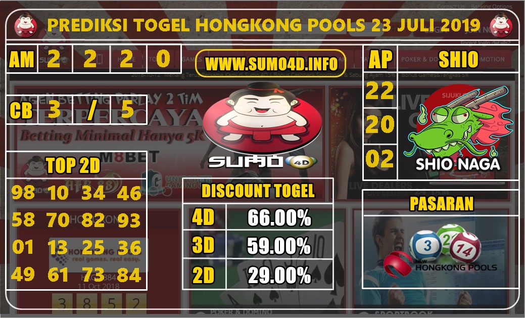 PREDIKSI TOGEL HONGKONG POOLS 23 JULI 2019