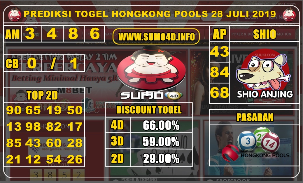 PREDIKSI TOGEL HONGKONG POOLS 28 JULI 2019