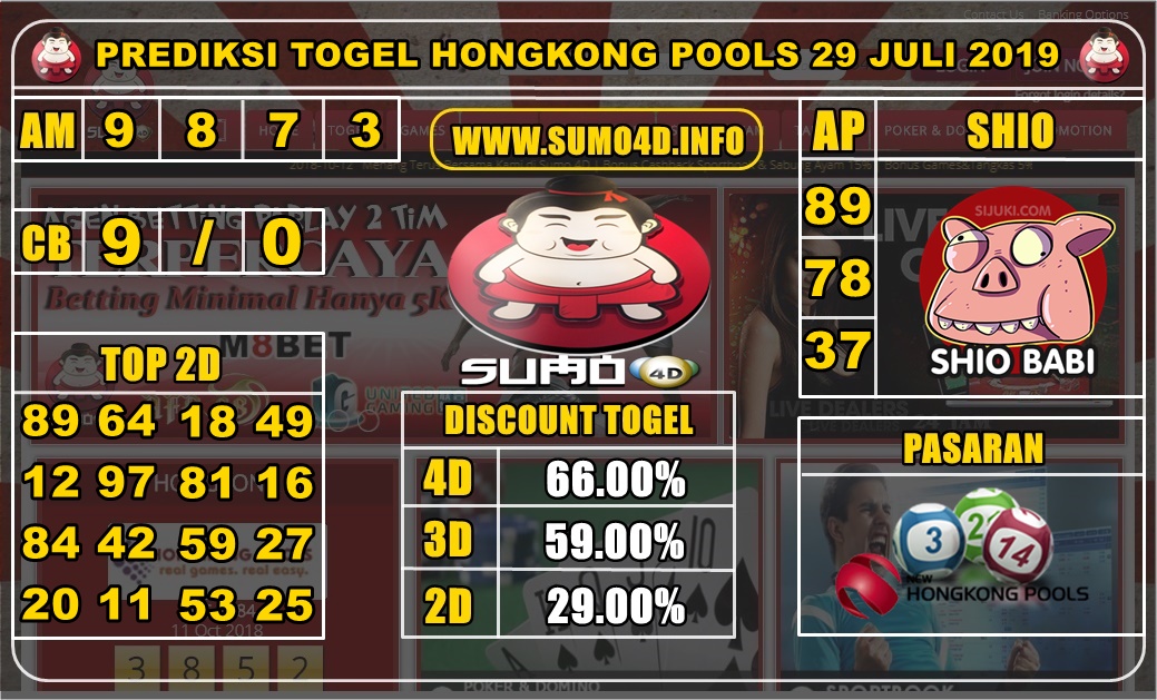 PREDIKSI TOGEL HONGKONG POOLS 29 JULI 2019