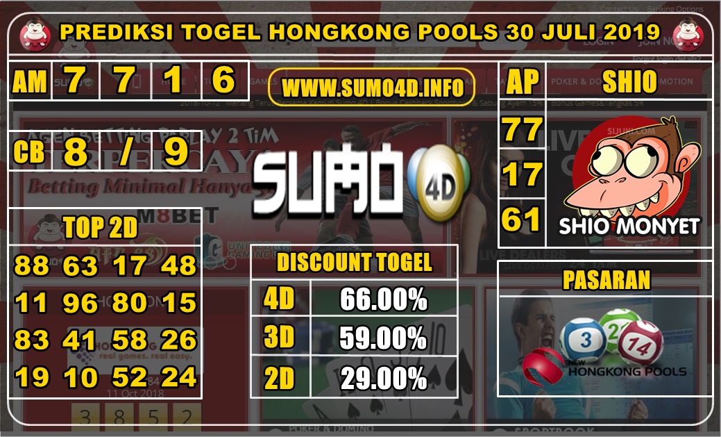 PREDIKSI TOGEL HONGKONG POOLS 30 JULI 2019