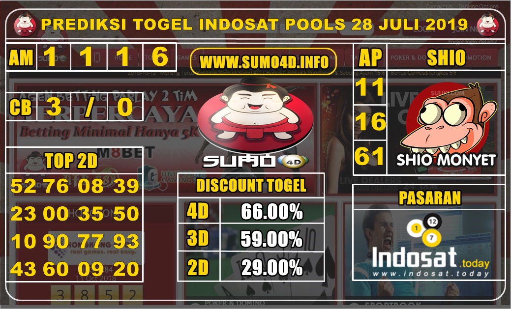 PREDIKSI TOGEL INDOSAT POOLS 28 JULI 2019