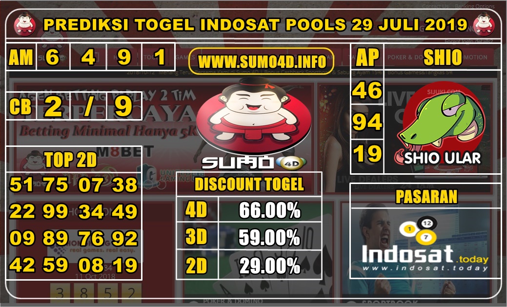 PREDIKSI TOGEL INDOSAT POOLS 29 JULI 2019