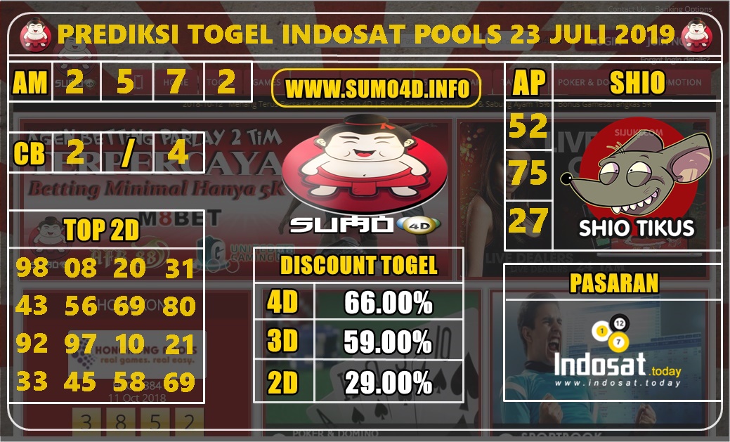 PREDIKSI TOGEL INDOSAT POOLS 23 JULI 2019