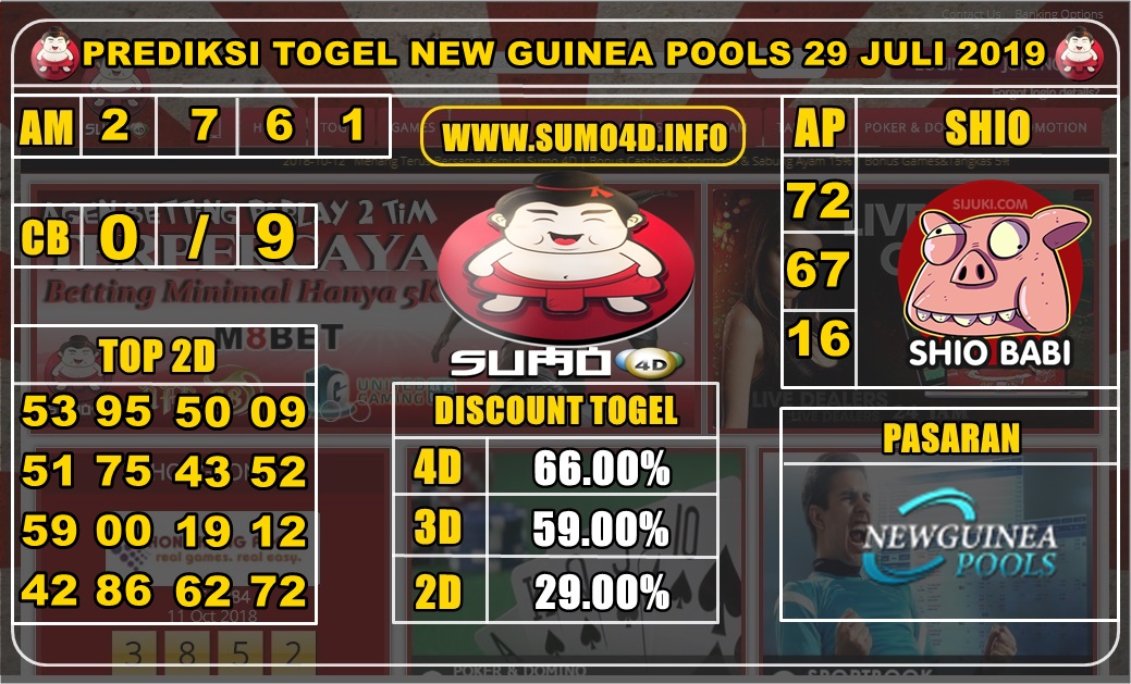 PREDIKSI TOGEL NEW GUINEA POOLS 29 JULI 2019