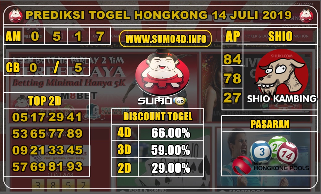 PREDIKSI TOGEL HONGKONG 14 JULI 2019