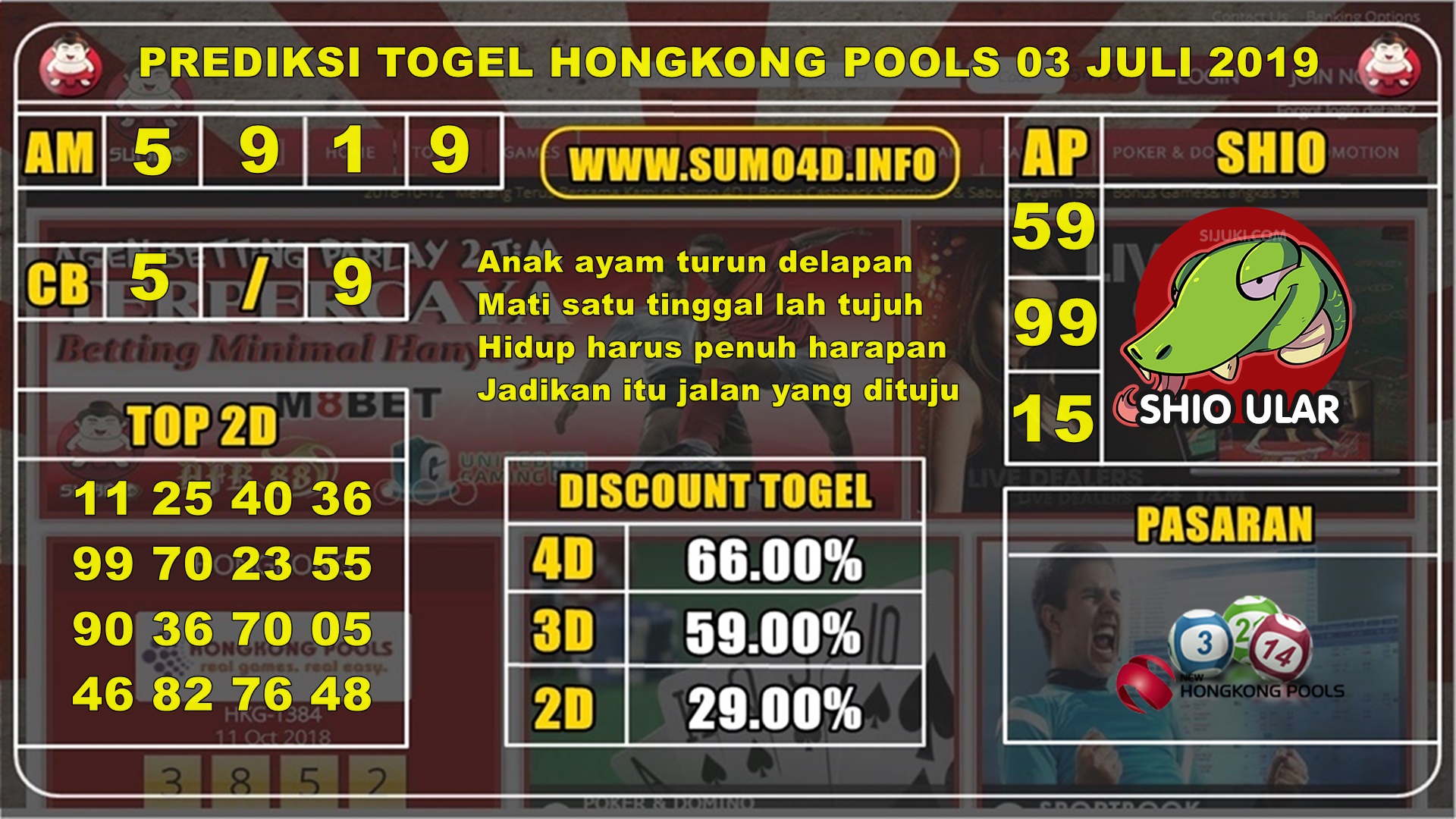 PREDIKSI AKURAT HONGKONG POOLS 03 JULI 2019