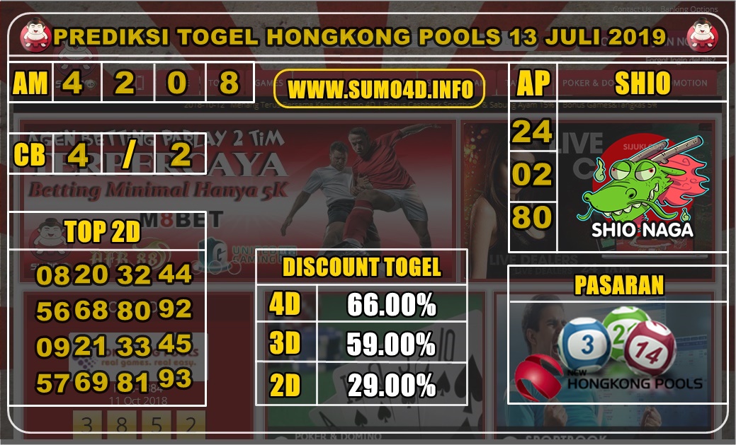 PREDIKSI TOGEL HONGKONG 13 JULI 2019