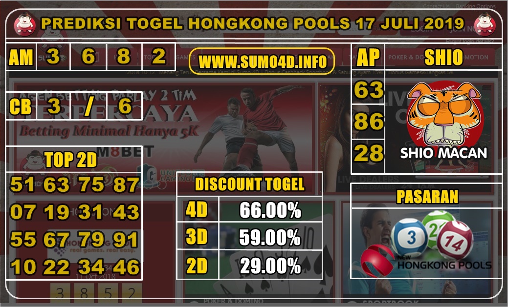 PREDIKSI TOGEL HONGKONG 17 JULI 2019