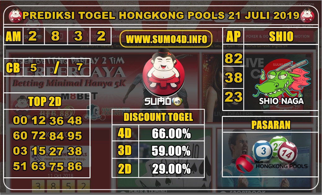 PREDIKSI TOGEL HONGKONG 21 JULI 2019