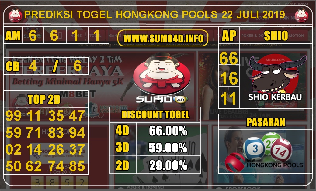 PREDIKSI TOGEL HONGKONG 22 JULI 2019