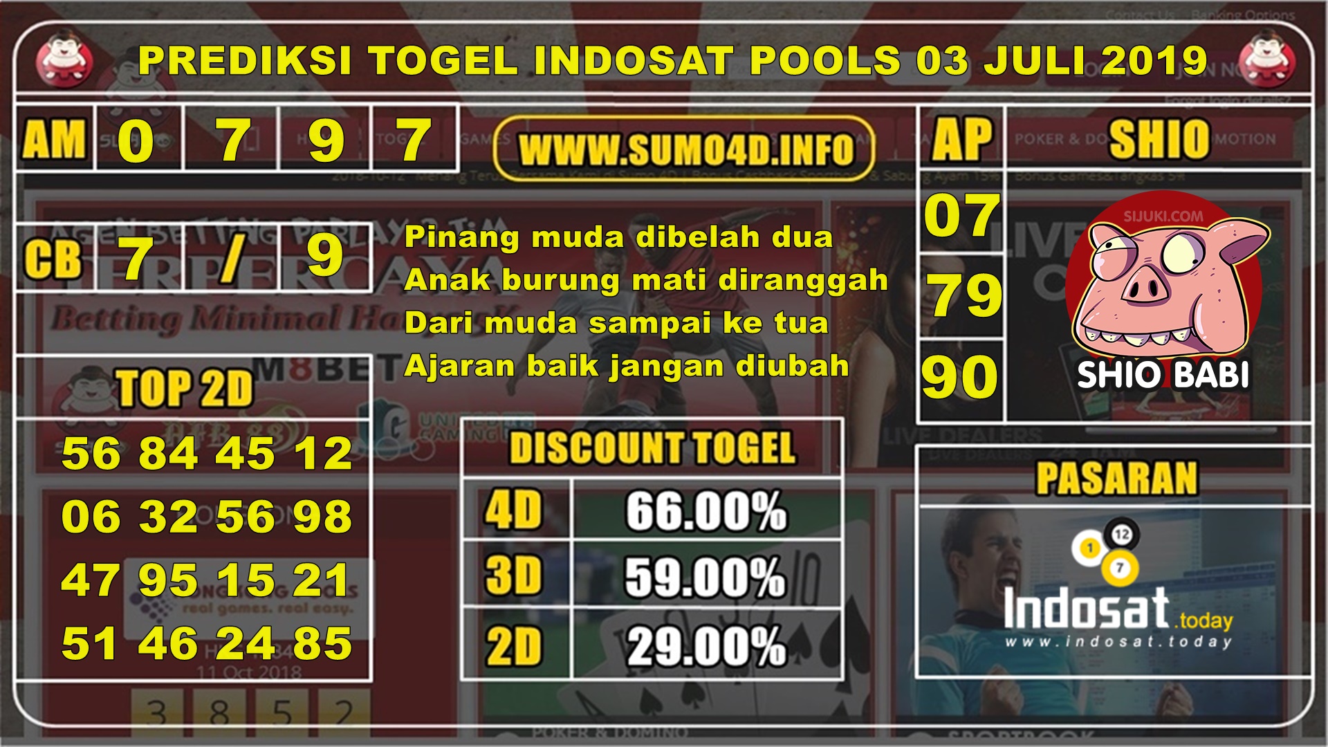 PREDIKSI AKURAT INDOSAT POOLS 03 JULI 2019