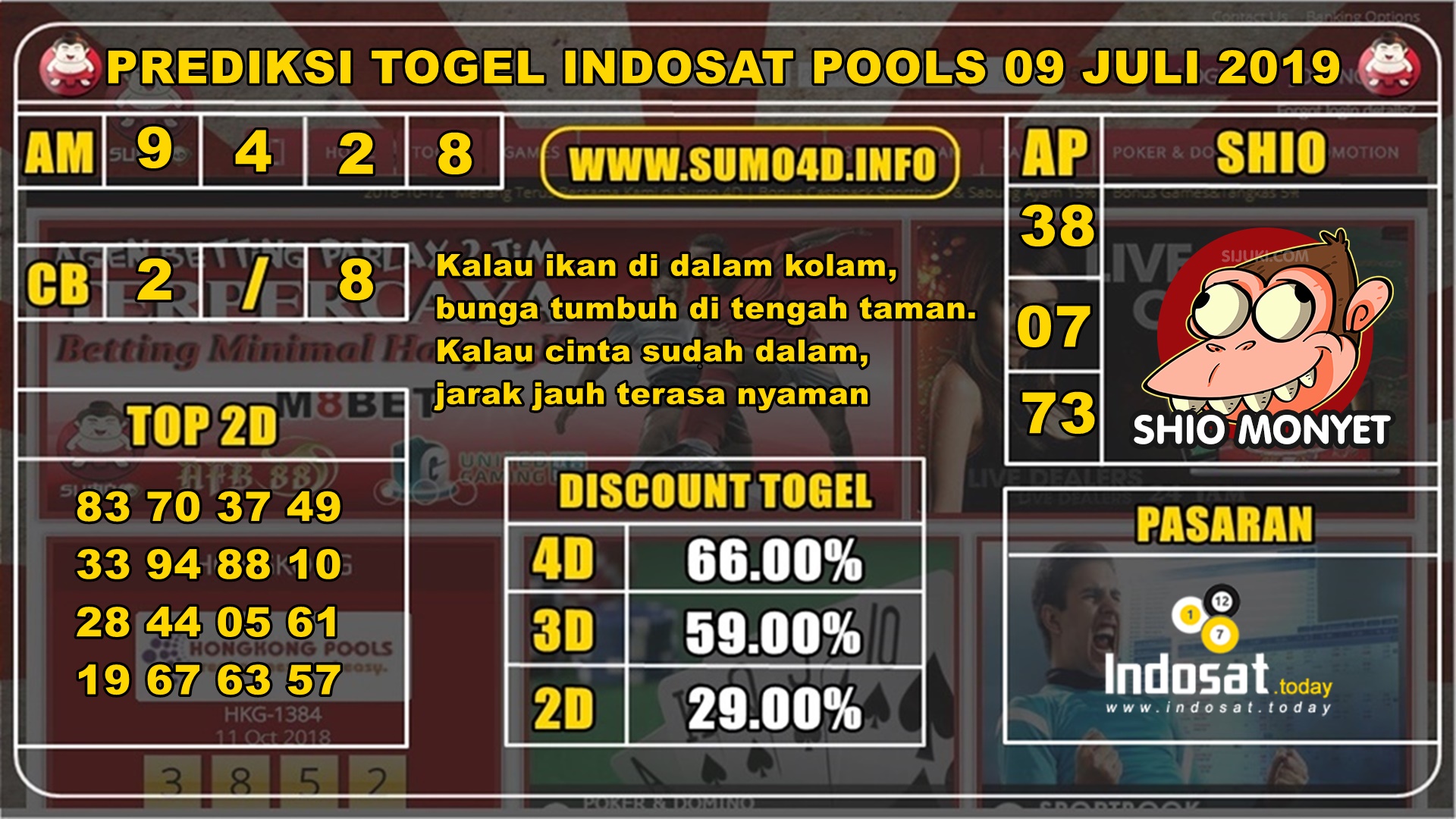 PREDIKSI HARIAN TOGEL INDOSAT POOLS 09 JULI 2019