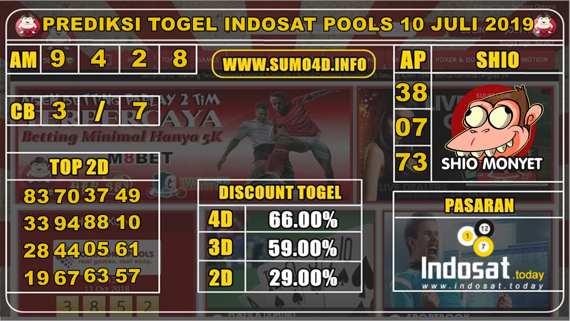 PREDIKSI TOGEL INDOSAT 10 JULI 2019