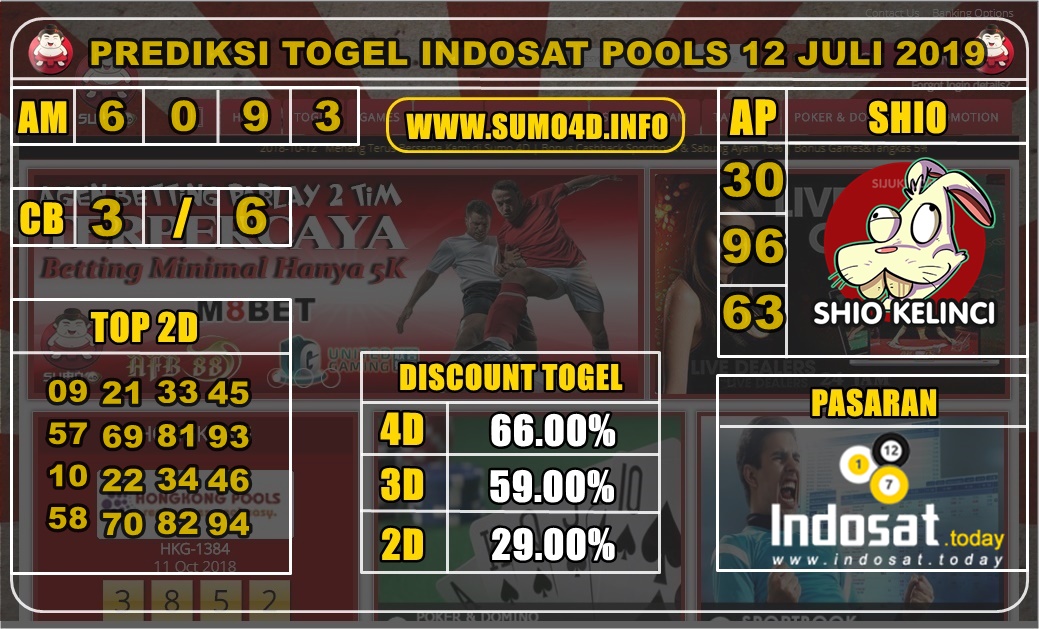 PREDIKSI TOGEL INDOSAT 12 JULI 2019