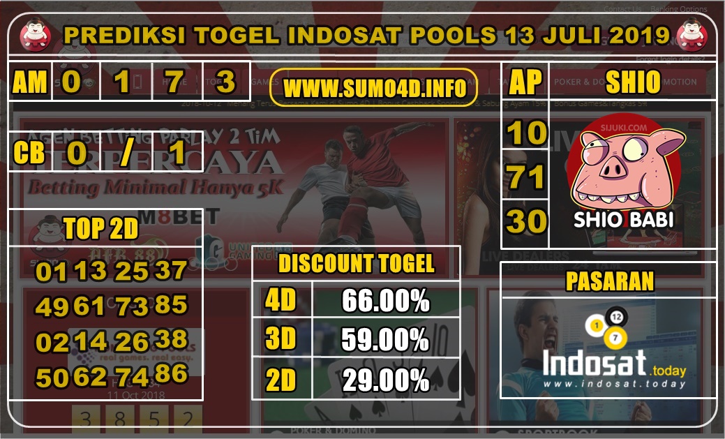 PREDIKSI TOGEL INDOSAT 13 JULI 2019