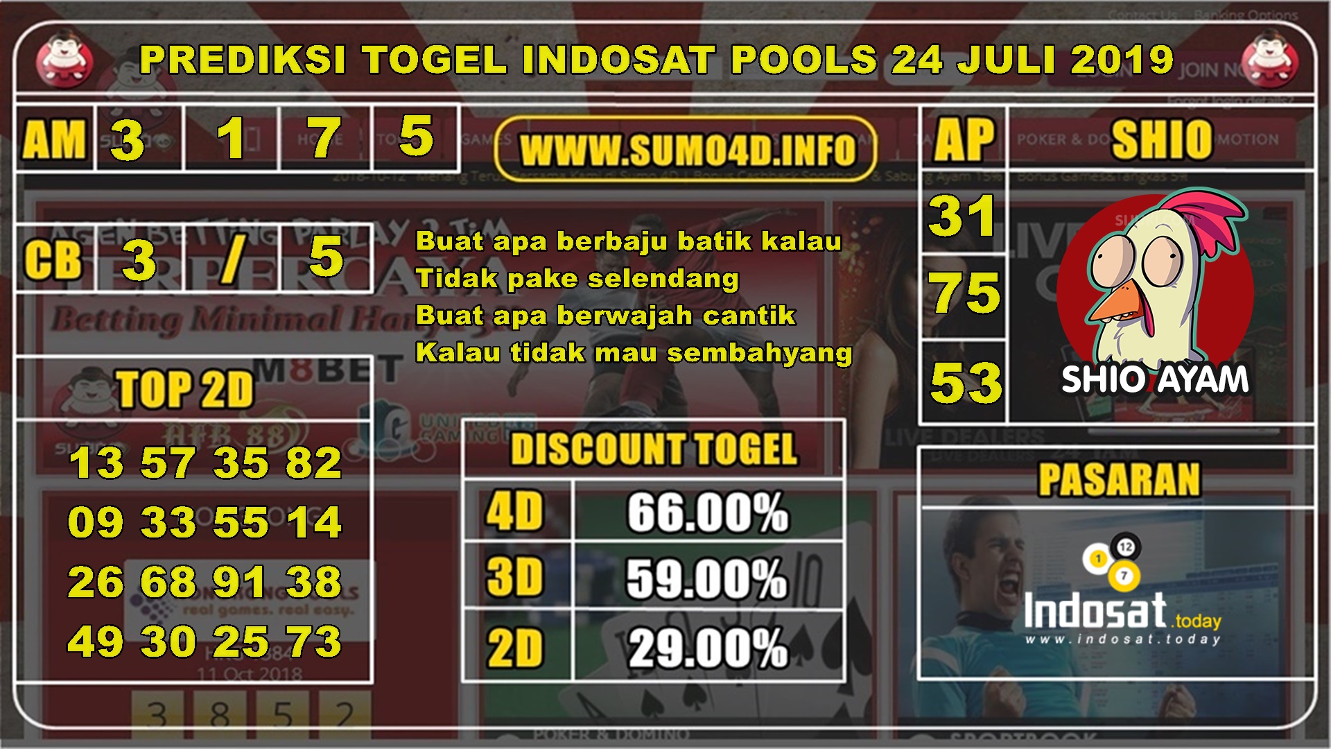 PREDIKSI TOGEL INDOSAT POOLS 24 JULI 2019