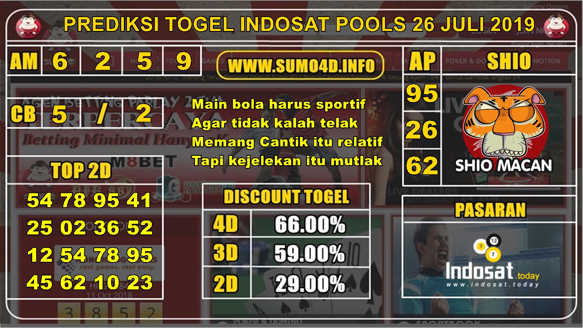 Riotous Result Indosat Togel
 Pictures