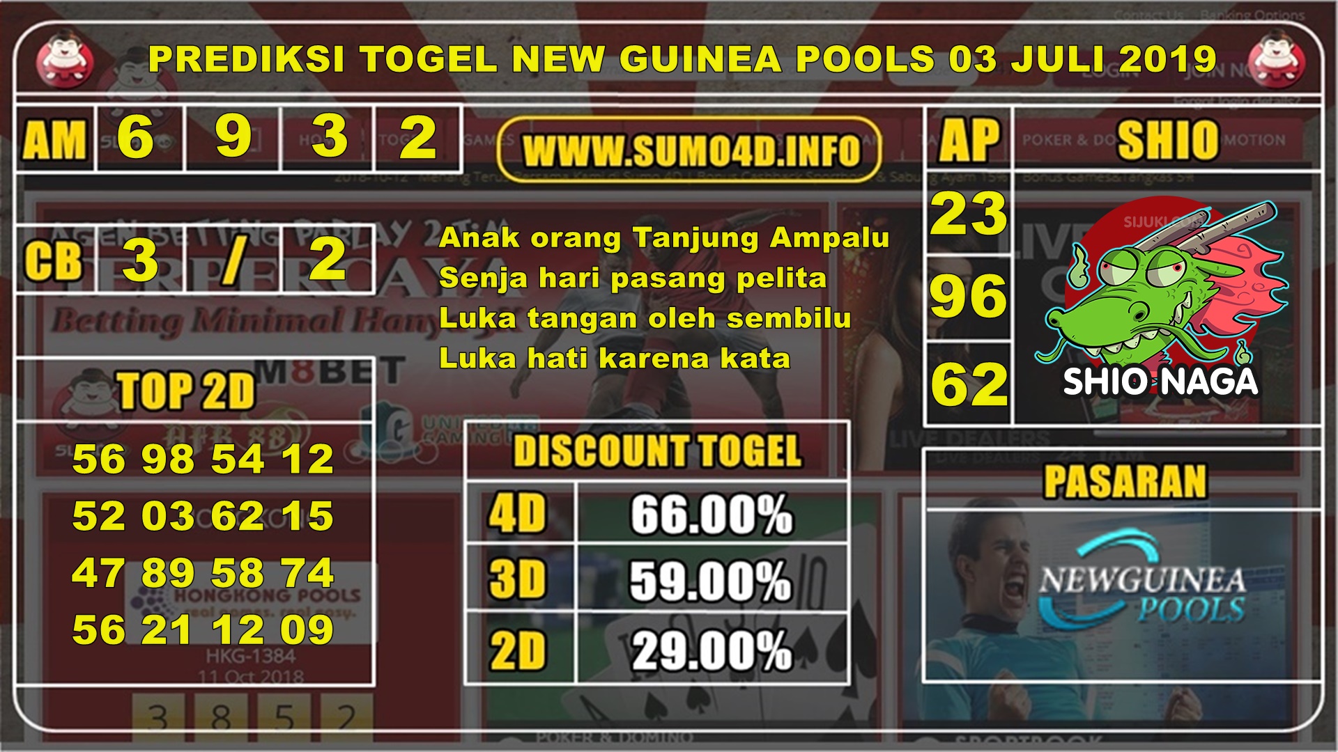 PREDIKSI AKURAT TOGEL NEW GUINEA POOLS 03 JULI 2019