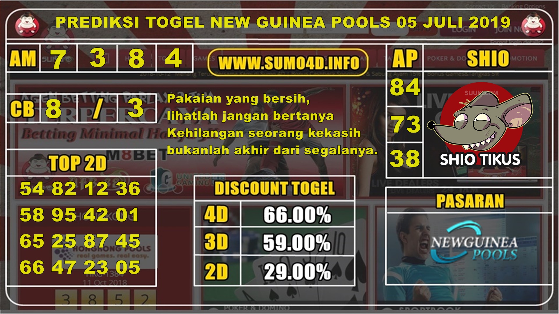 PREDIKSI JITU NEW GUINEA POOLS 05 JULI 2019