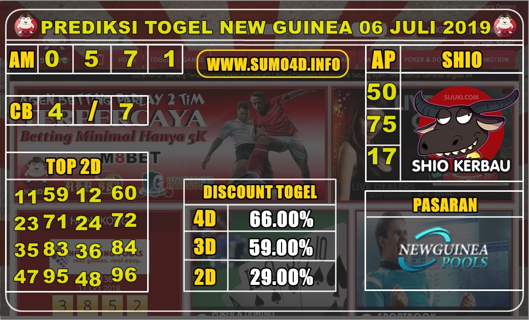 PREDIKSI TOGEL NEW GUINEA POOLS 06 JULI 2019