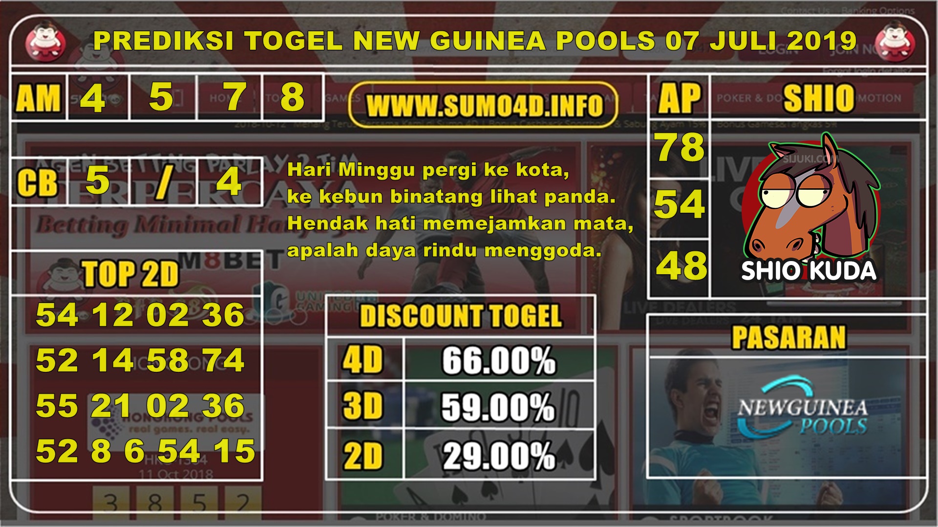 PREDIKSI AKURAT NEW GUINEA POOLS 05 JULI 2019