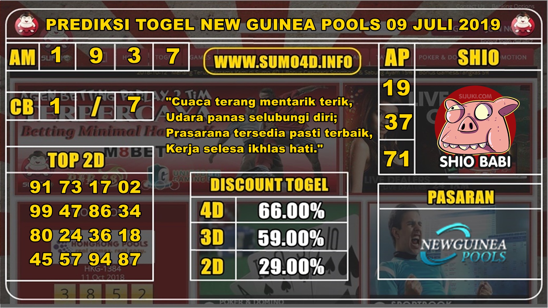 PREDIKSI HARIAN TOGEL NEW GUINEA POOLS 09 JULI 2019