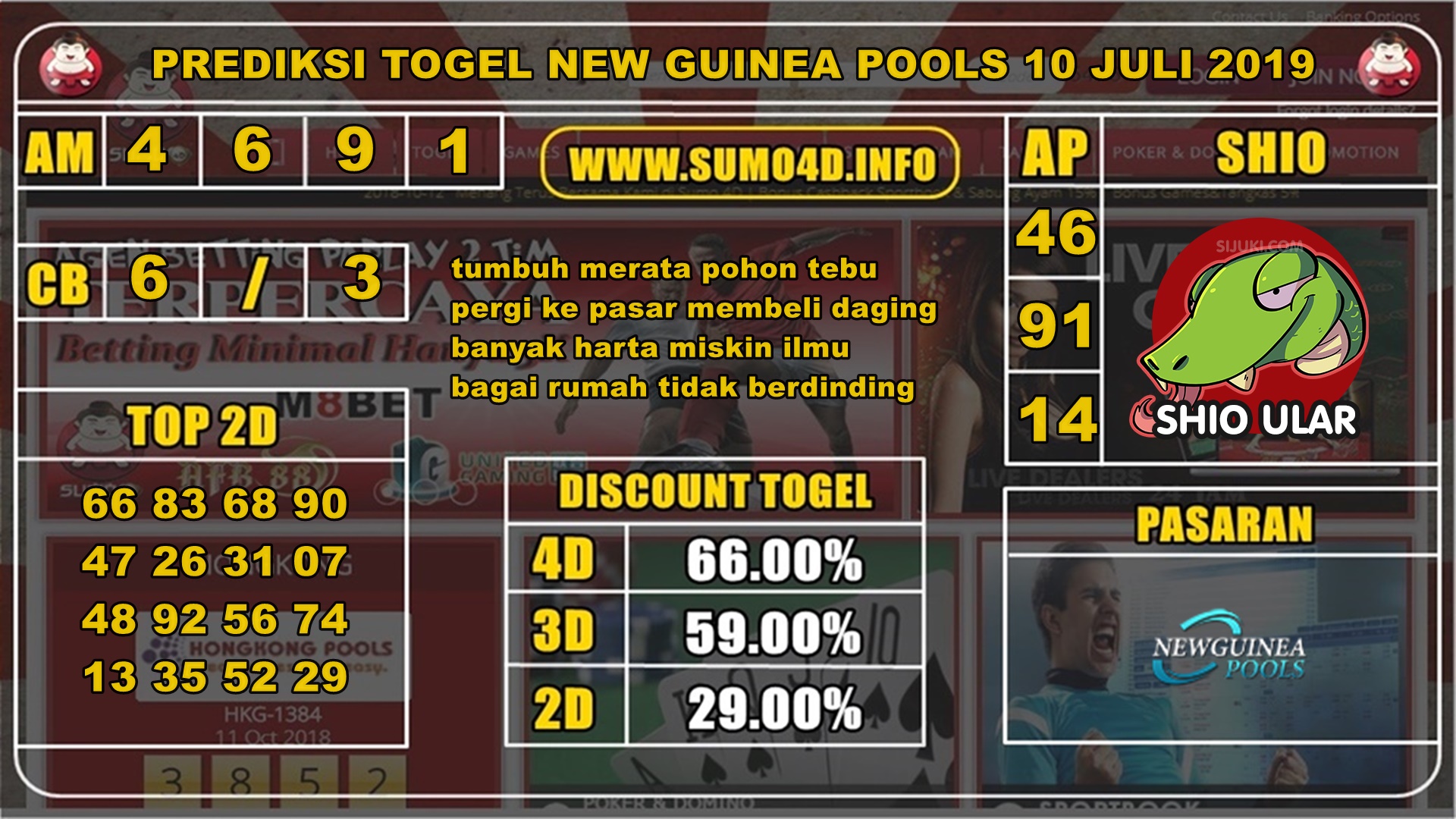 PREDIKSI HARIAN TOGEL NEW GUINEA POOLS 10 JULI 2019