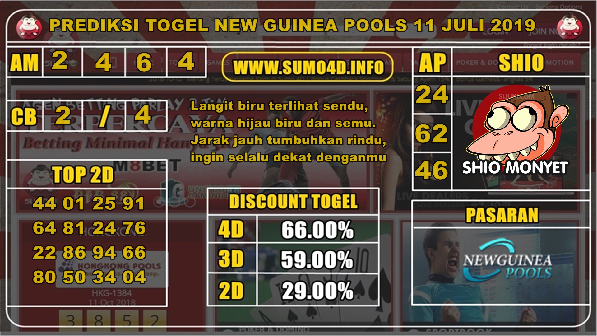 PREDIKSI JITU TOGEL NEW GUINEA POOLS 11 JULI 2019