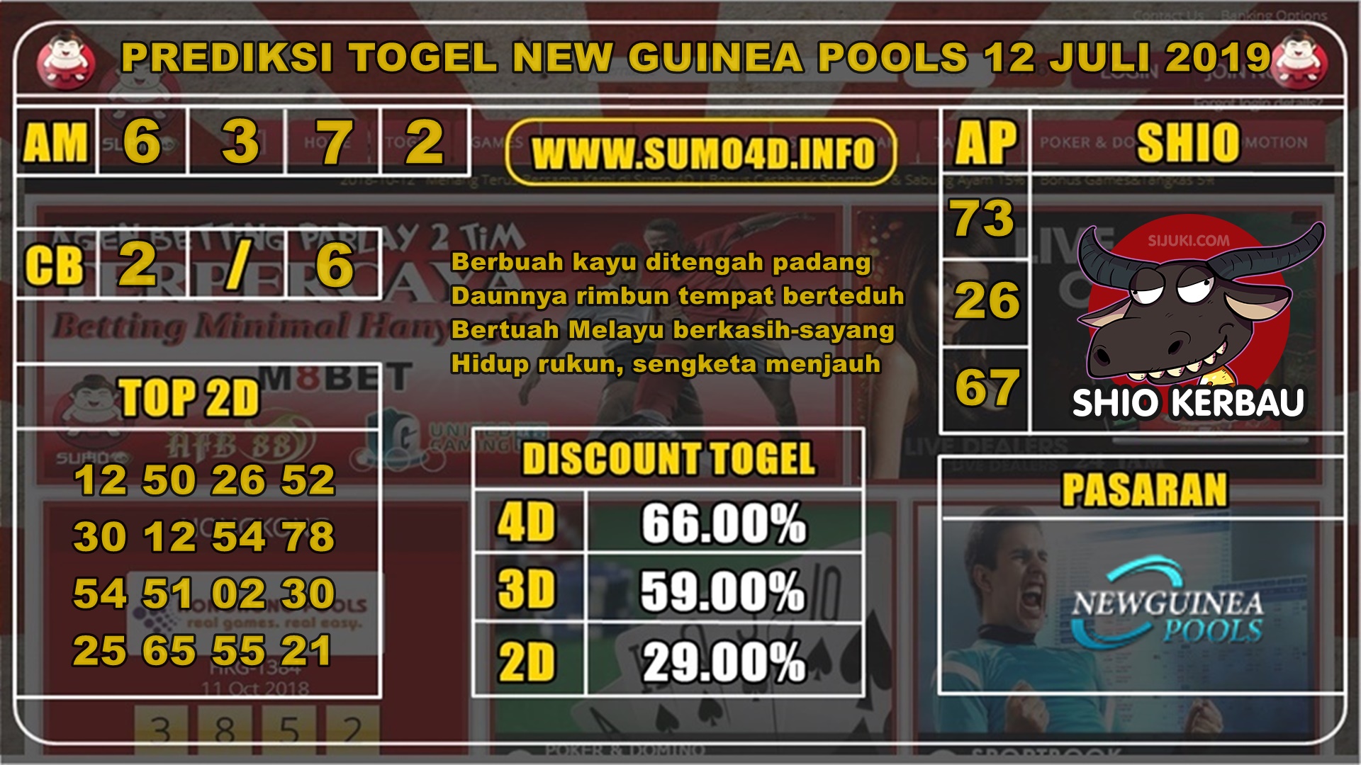 PREDIKSI TOGEL NEW GUINEA POOLS 12 JULI 2019