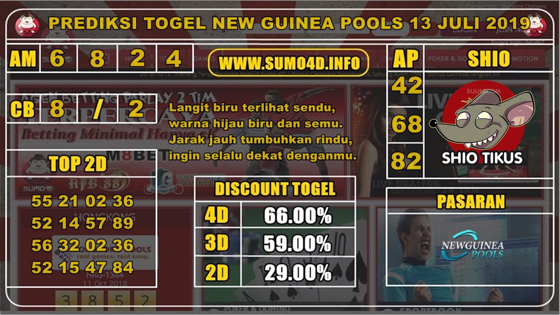 PREDIKSI TOGEL NEW GUINEA POOLS 13 JULI 2019