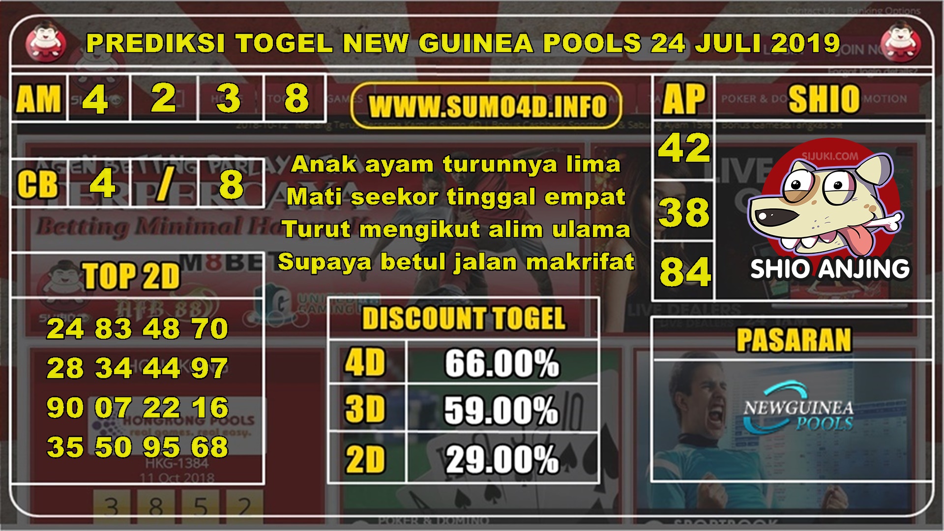 PREDIKSI TOGEL NEW GUINEA POOLS 24 JULI 2019