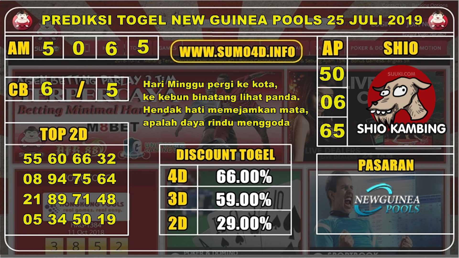 PREDIKSI TOGEL NEW GUINEA POOLS 25 JULI 2019