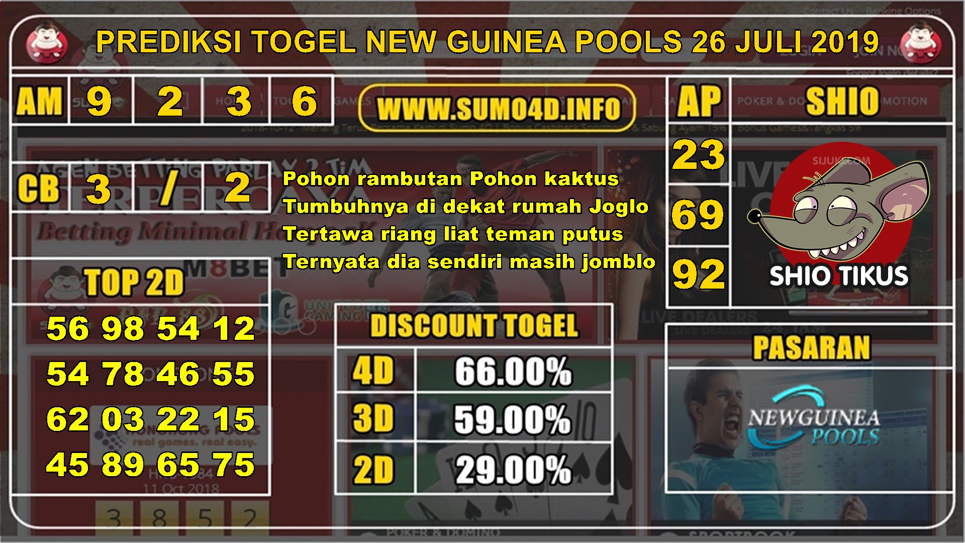 PREDIKSI TOGEL NEW GUINEA POOLS 26 JULI 2019