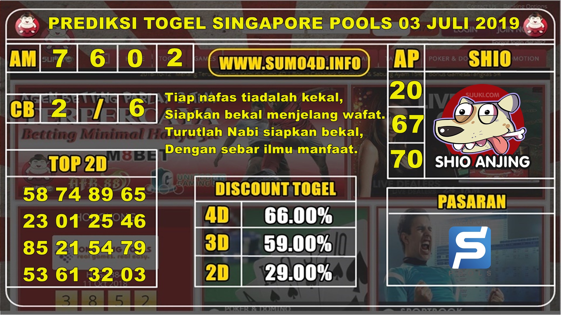 PREDIKSI AKURAT SINGAPORE POOLS 03 JULI 2019