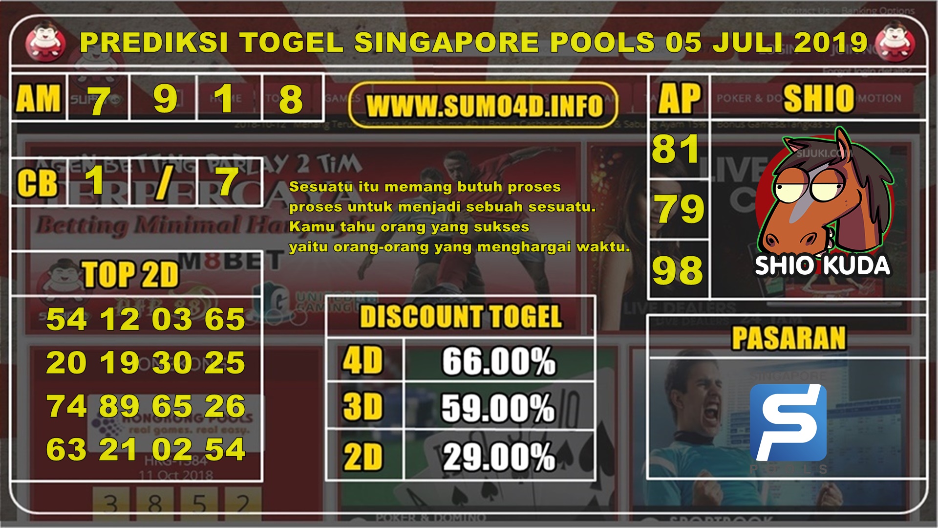 PREDIKSI JITU SINGAPORE POOLS 05 JULI 2019