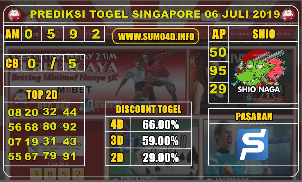 PREDIKSI TOGEL SINGAPORE POOLS 06 JULI 2019