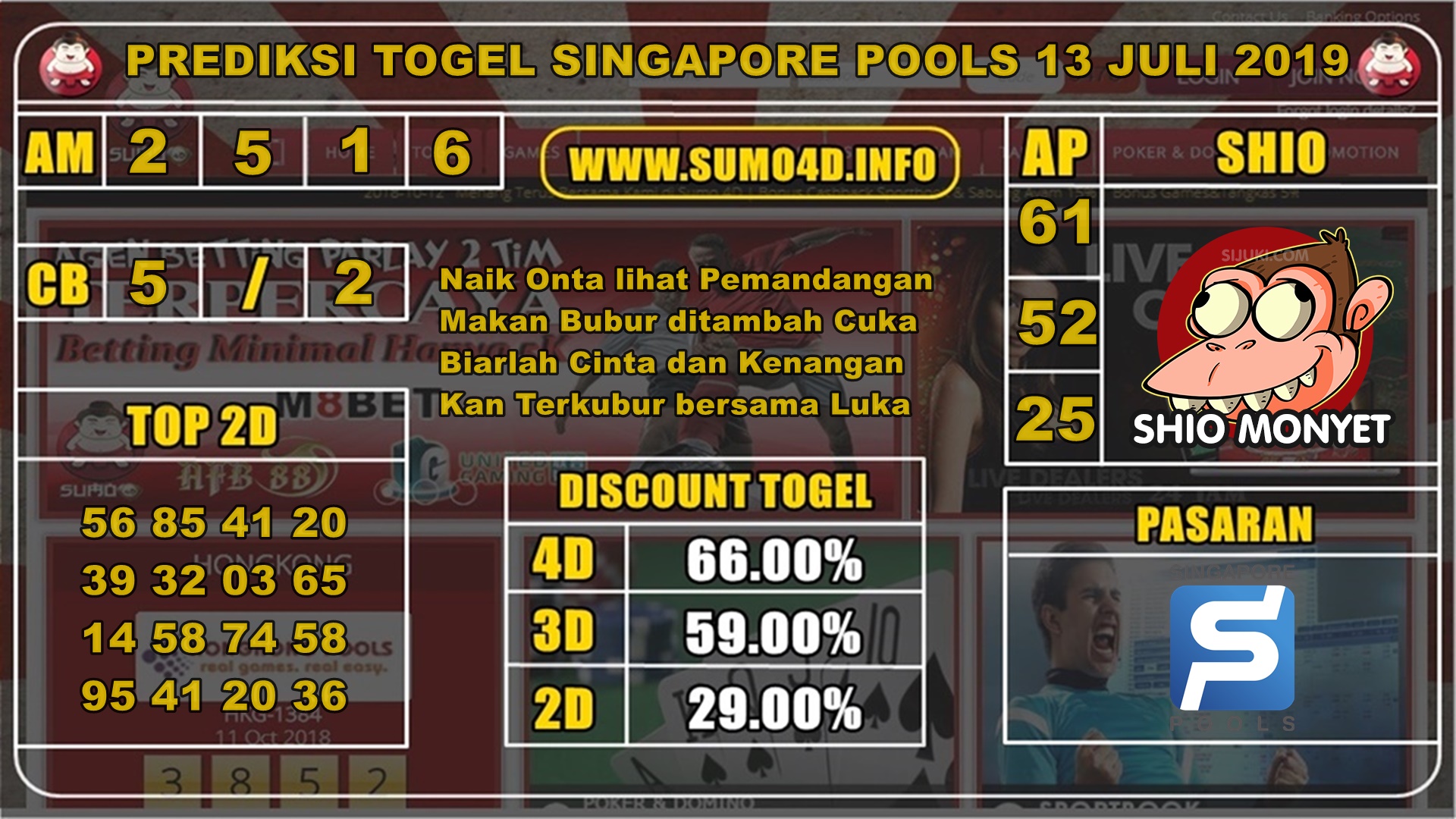 PREDIKSI TOGEL SINGAPORE POOLS 13 JULI 2019