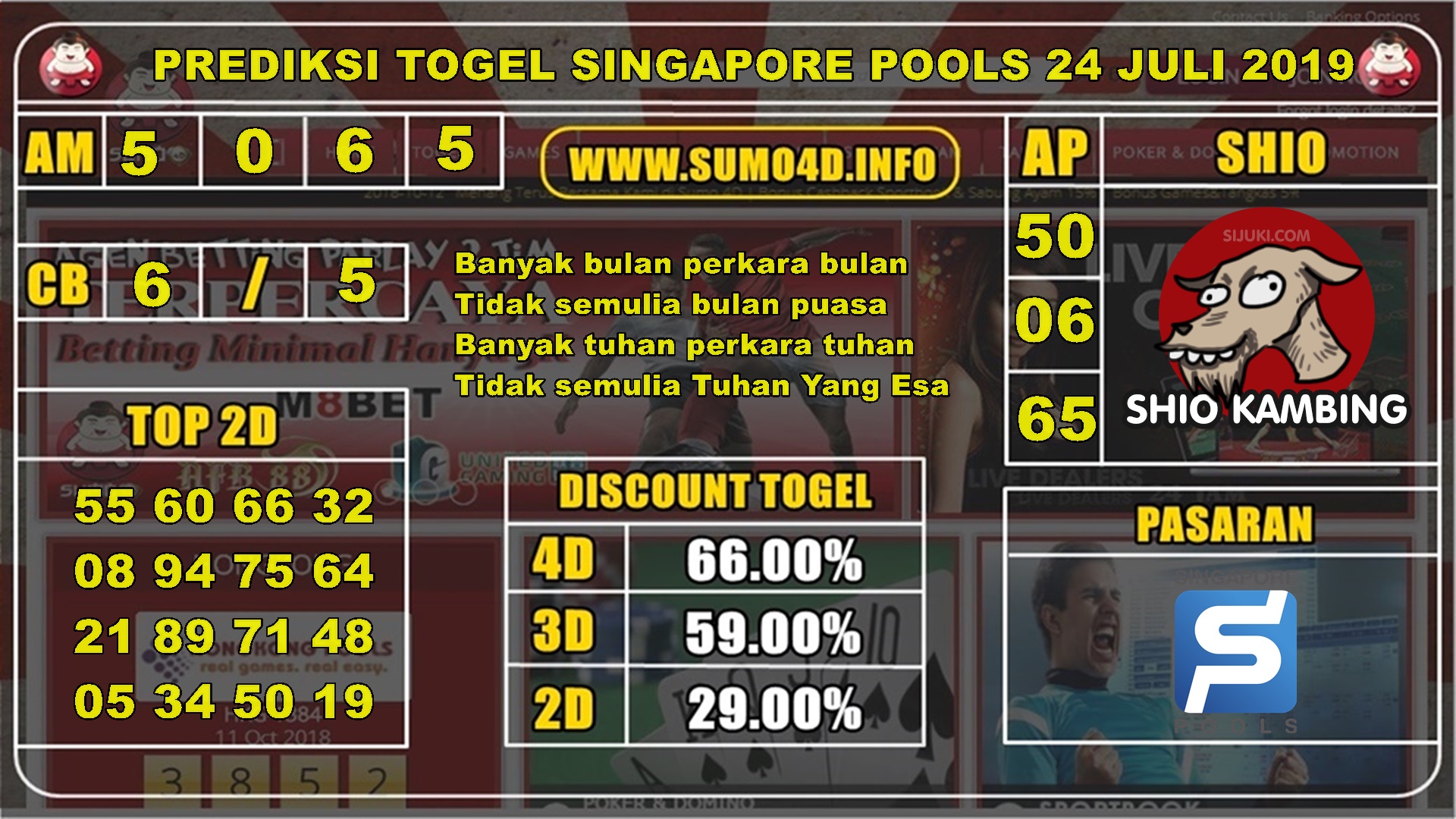 PREDIKSI TOGEL SINGAPORE POOLS 24 JULI 2019