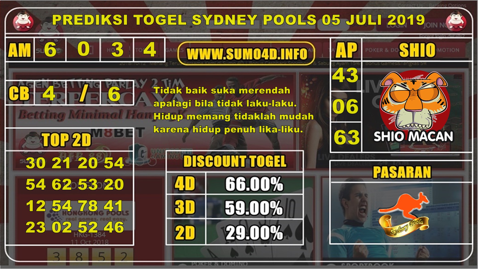 PREDIKSI JITU SYDNEY POOLS 05 JULI 2019