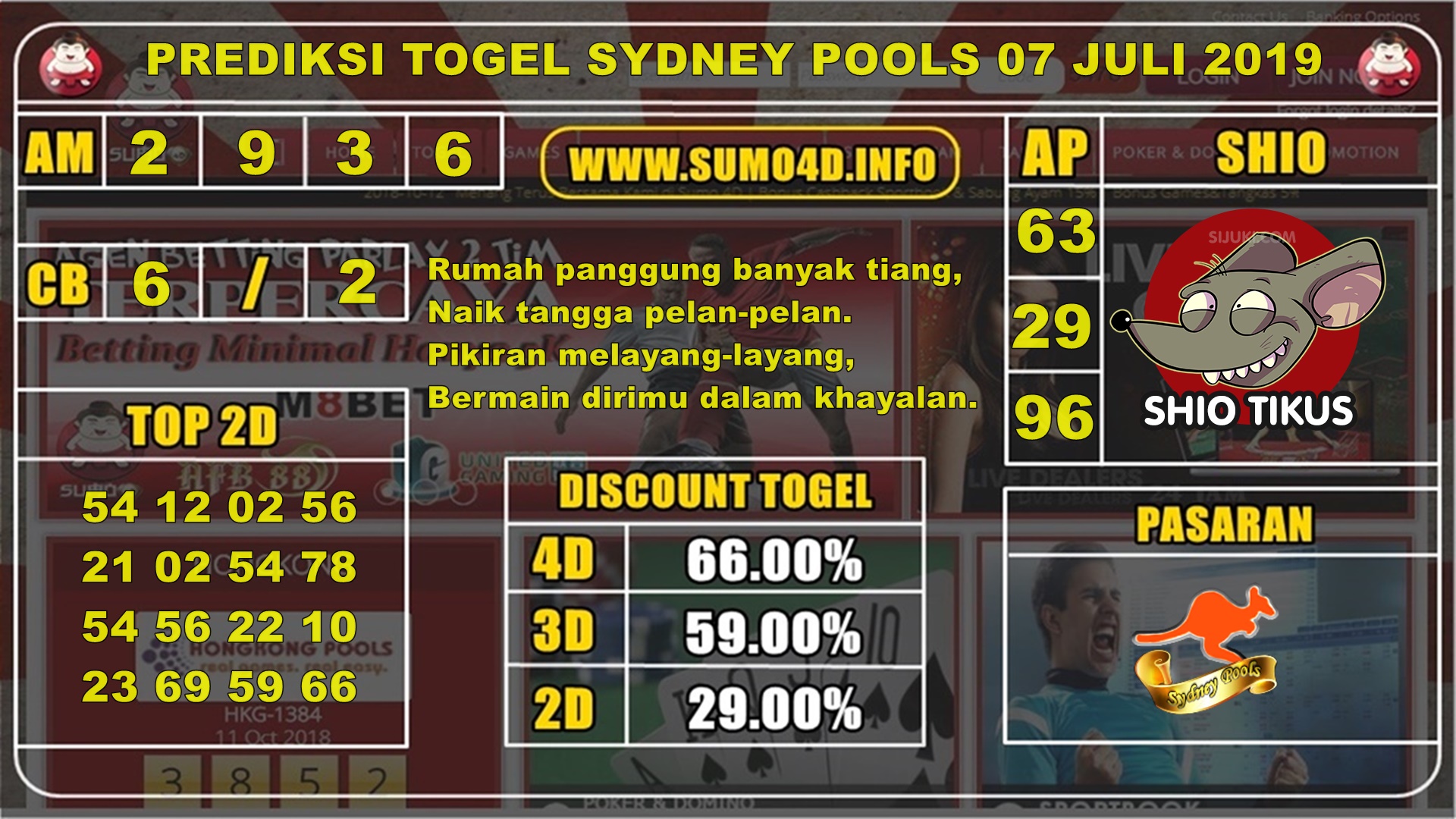 PREDIKSI AKURAT SYDNEY POOLS 05 JULI 2019