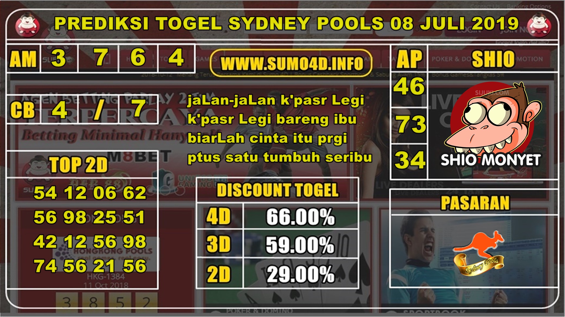 PREDIKSI AKURAT TOGEL SYDNEY POOLS 08 JULI 2019