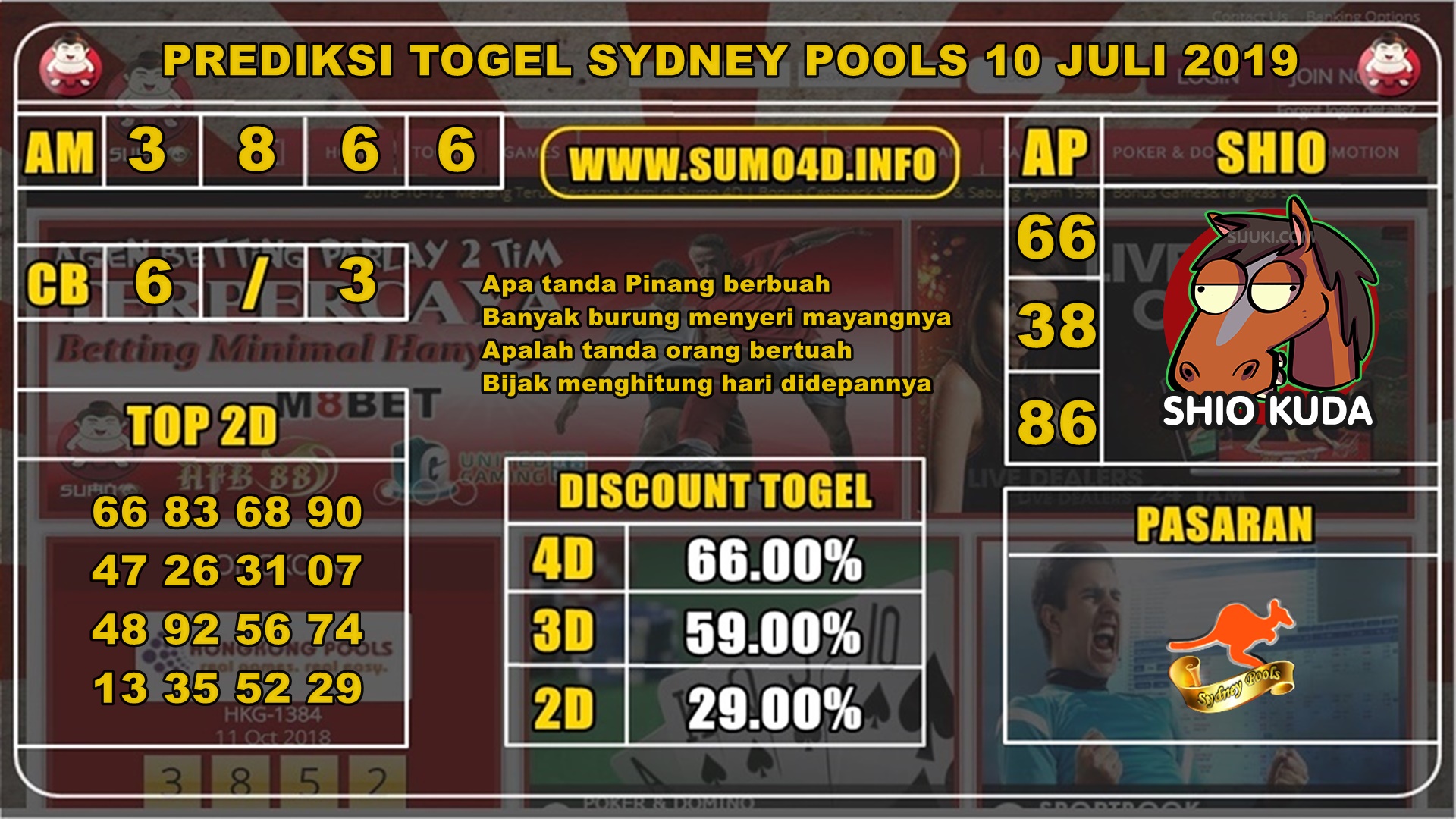 PREDIKSI JITU TOGEL SYDNEY POOLS 11 JULI 2019