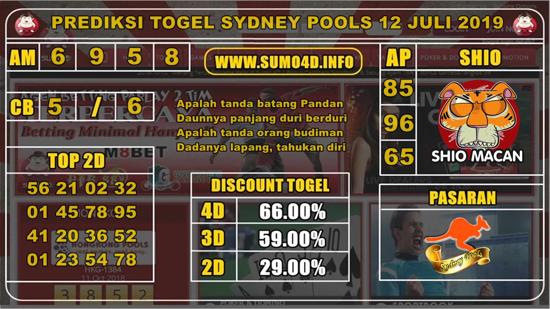 PREDIKSI TOGEL SYDNEY POOLS 12 JULI 2019