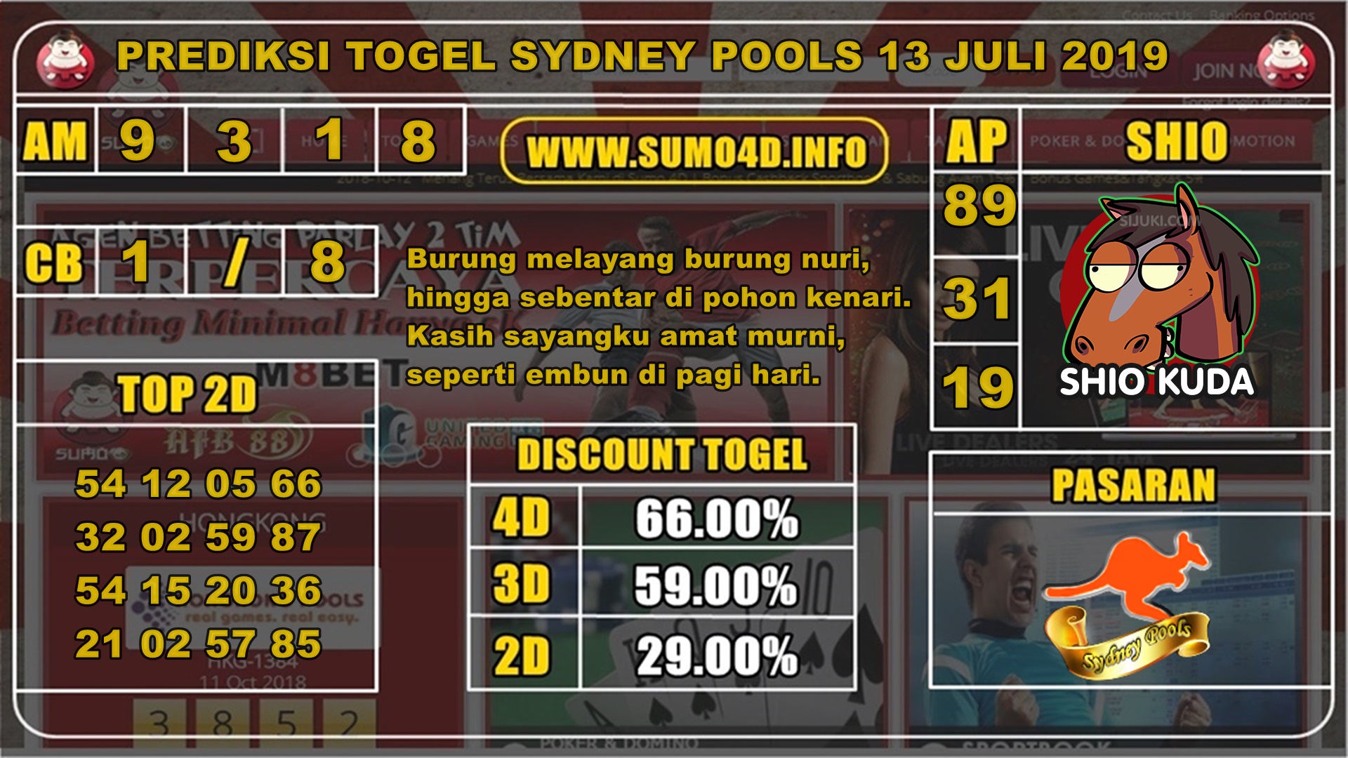 PREDIKSI TOGEL SYDNEY POOLS 13 JULI 2019