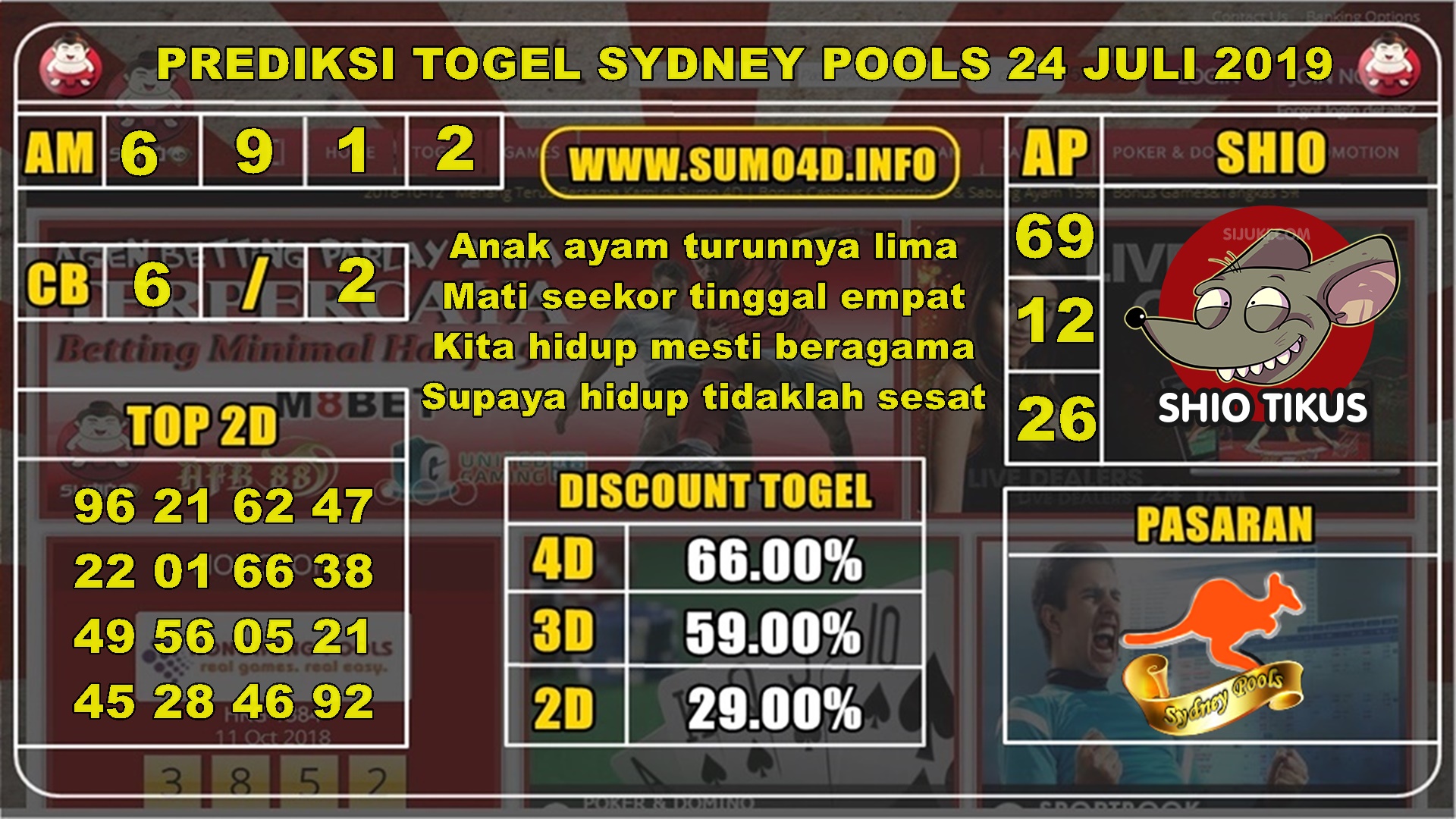 PREDIKSI TOGEL SYDNEY POOLS 24 JULI 2019