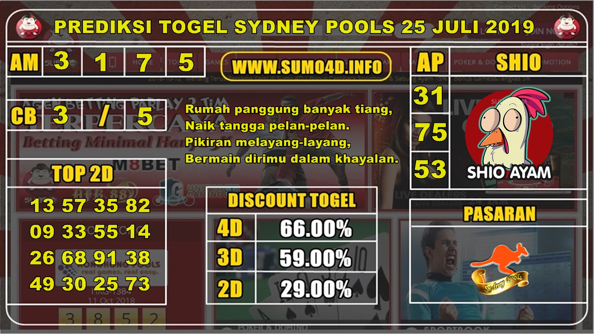 PREDIKSI TOGEL SYDNEY POOLS 25 JULI 2019