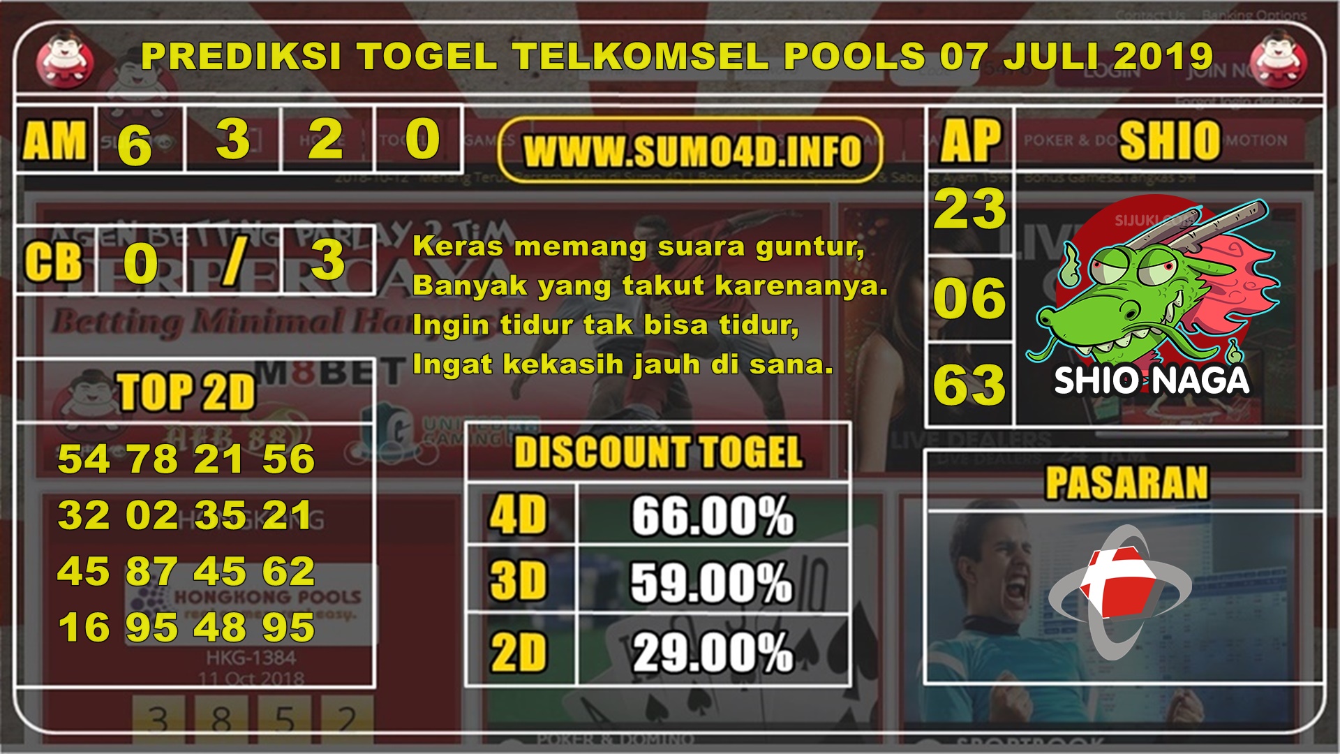 PREDIKSI AKURAT TELKOMSEL POOLS 07 JULI 2019