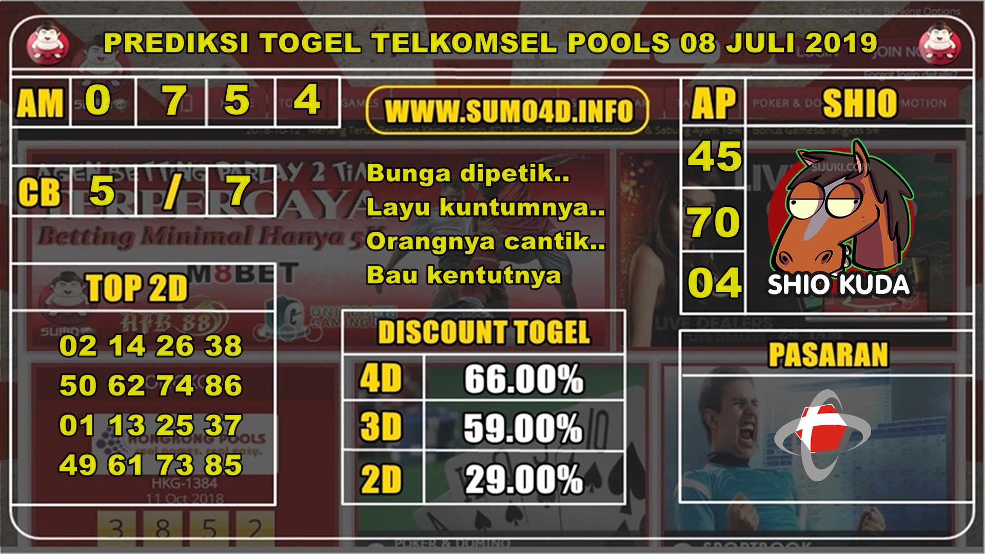 PREDIKSI AKURAT TOGEL TELKOMSEL POOLS 08 JULI 2019