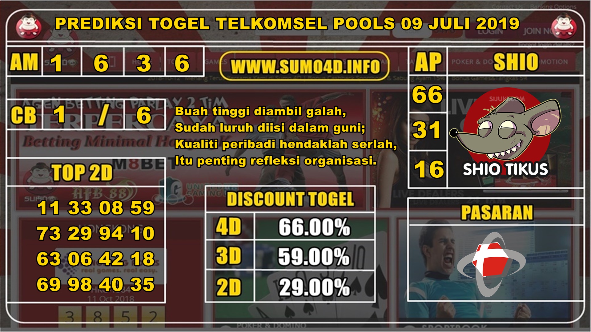 PREDIKSI HARIAN TOGEL TELKOMSEL POOLS 09 JULI 2019